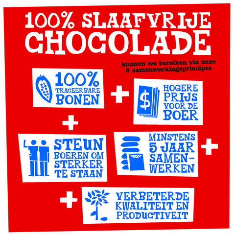 Tony's Chocolonely (180 gram) |Zeg 't met een reep